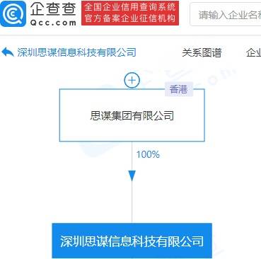 聯(lián)想投資5G+AI領(lǐng)域新銳企業(yè)思謀科技，深度布局信息技術(shù)咨詢服務(wù)