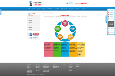 網(wǎng)絡(luò)IT信息服務(wù)與設(shè)備維修技術(shù)咨詢公司網(wǎng)站模板